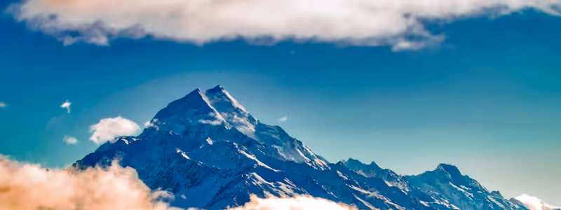 Inventory management journey