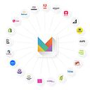 Multivende logo